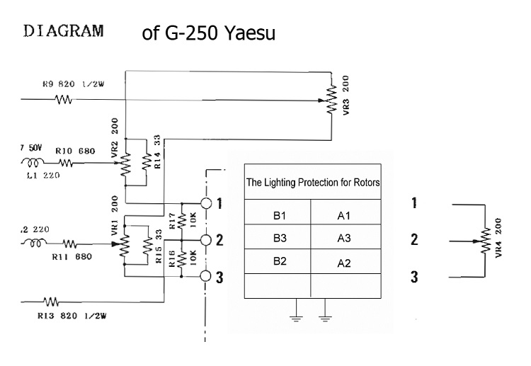 LPR connection diagram for Yaesu G-250